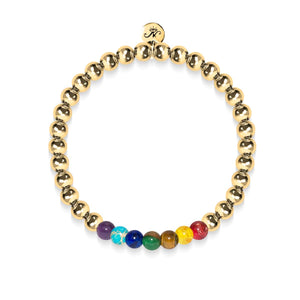 Chakra | 18k Gold | Gemstone Expression Bracelet